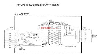 机载计算机rs422a通讯的软硬件设计与实现